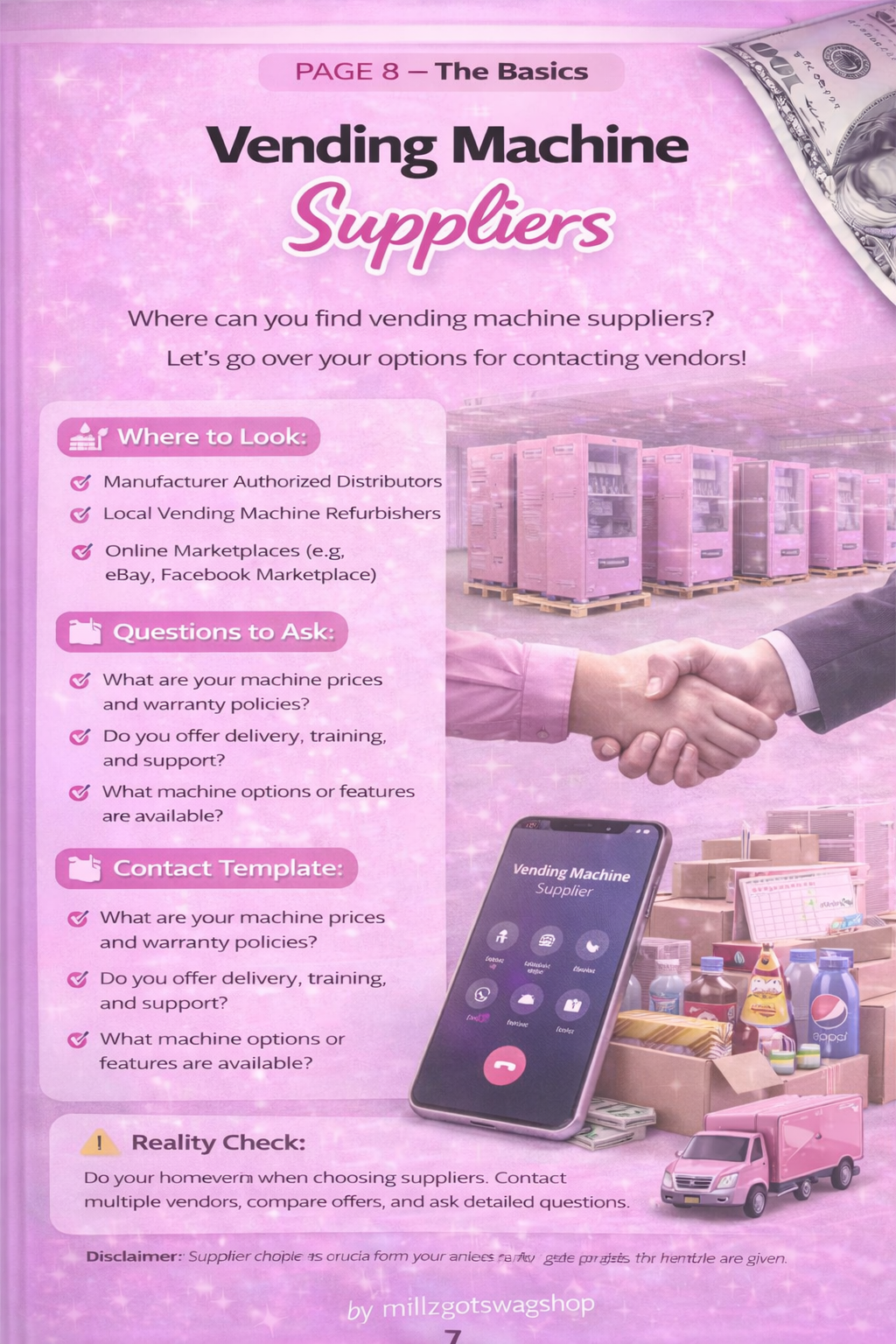 Vending Machine Business Starter Guide: Locations, Costs, Profits & Step-by-Step Setup (Instant Download)